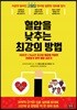 혈압을 낮추는 최강의 방법