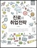NCS 반영 진로와 취업전략
