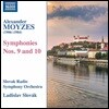 Ladislav Slovak 알렉산더 모이제스: 교향곡 9, 10번 (Alexander Moyzes: Symphonies Op. 69, 77)