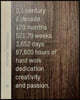 Metaphor / Monograph: Metaphor Interior Architecture