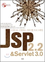 JSP 2.2 & Servlet 3.0