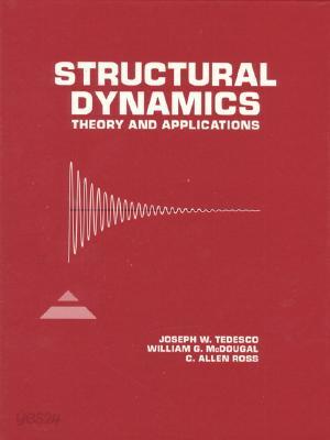 Structural Dynamics: Theory and Applications