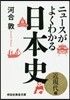 ニュ-スがよくわかる日本史 近現代編