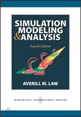 Simulation Modeling and Analysis