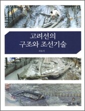 고려선의 구조와 조선기술