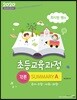 2020 최시원쌤의 초등교육과정 각론 SUMMARY A
