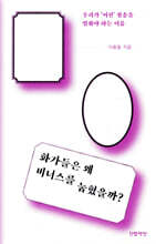 화가들은 왜 비너스를 눕혔을까?
