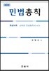 민법총칙