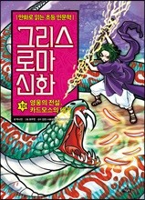 상품명