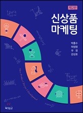 상품명