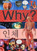 Why? 와이 인체