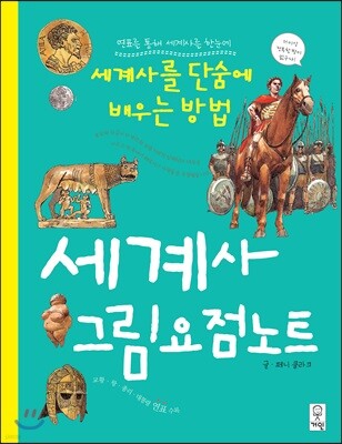 세계사 그림요점노트