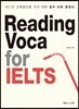 Reading Voca for IELTS