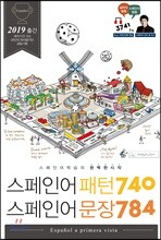 스페인어패턴 740 스페인어문장 784