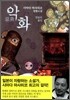 악화