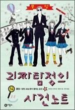 상품명