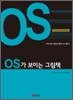 OS가 보이는 그림책