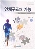 인체구조와 기능