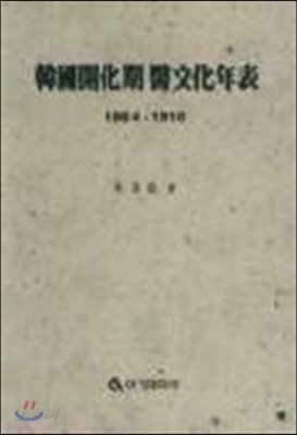 한국개화기 의문화 연표