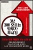 3년 3배 오르는 땅투자 투시경