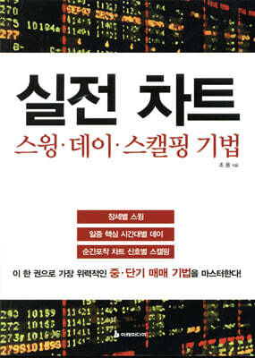 실전 차트 스윙 데이 스캘핑 기법