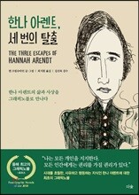 한나 아렌트, 세 번의 탈출