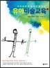 유아미술교육