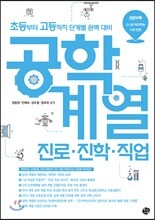 공학 계열 진로·진학·직업