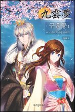 상품명