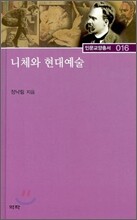 니체와 현대예술