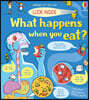 Look Inside What Happens When You Eat