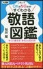 敬語圖鑑