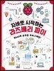 자바로 시작하는 라즈베리 파이