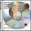 신박서클 (SB Circle) - Topology