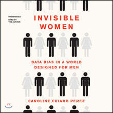 Invisible Women: Data Bias in a World Designed for Men