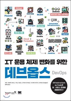 IT 운용 체제 변화를 위한 데브옵스 DevOps