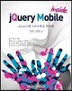 jQuery Mobile inside