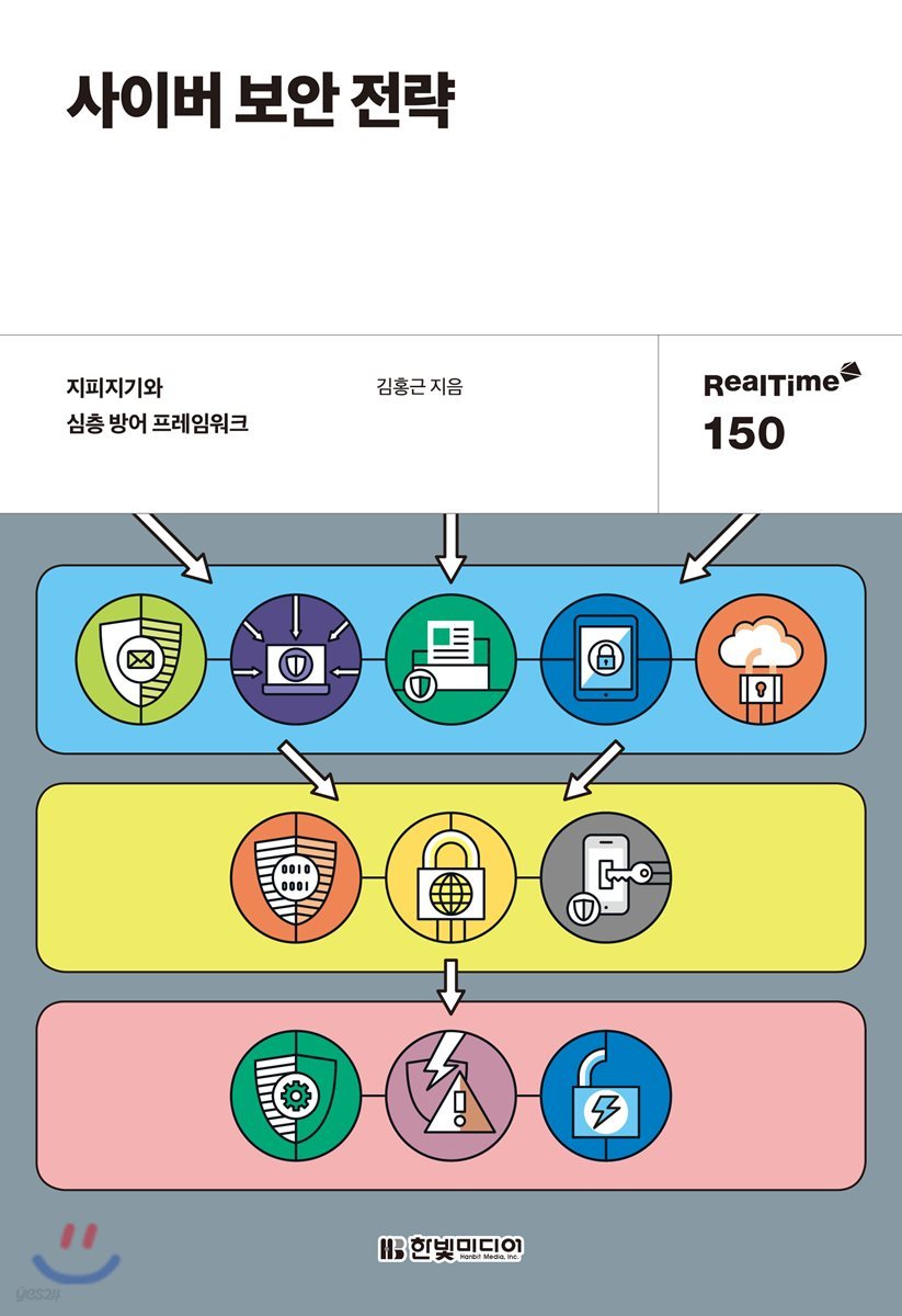 사이버 보안 전략