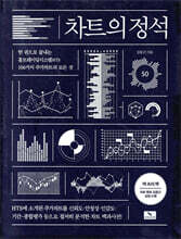 차트의 정석