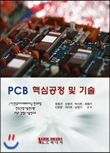 PCB 핵심공정 및 기술