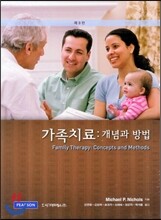가족치료