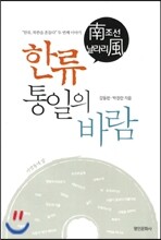 한류 통일의 바람