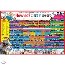 [헤르만헤세][최신판]Howso하우소지식똑똑과학탐구 [전60권]+ 사은품[아이세움 이문열,이희재의 만화삼국지셋트+태동 아르센뤼팽 선집증정]