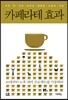 카페라테 효과