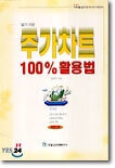 알기쉬운 주가차트 100% 활용법