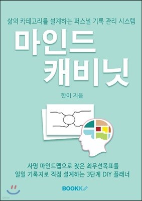 마인드캐비닛