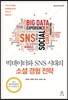 빅데이터와 SNS 시대의 소셜 경험 전략