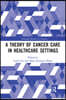 Theory of Cancer Care in Healthcare Settings