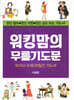 워킹맘의 무릎기도문