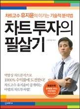 차트 투자의 필살기